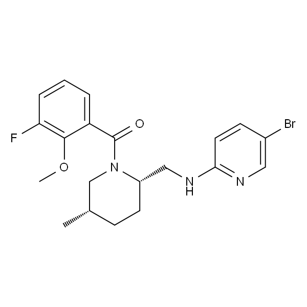 GSK1059865