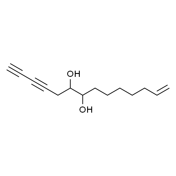 Panaxyne