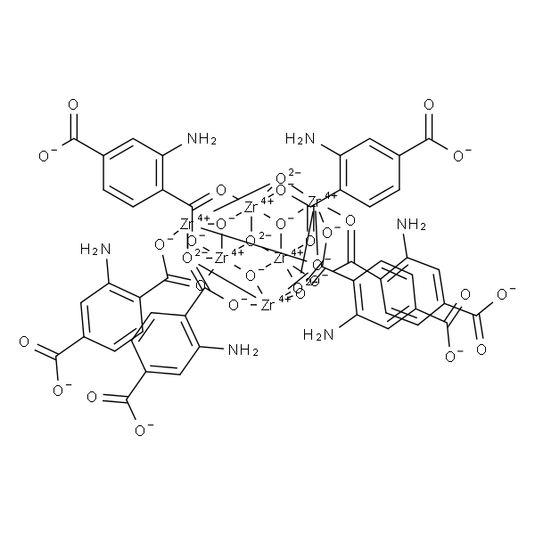 UiO66-NH2