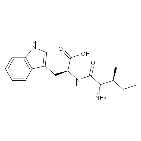 BNC210