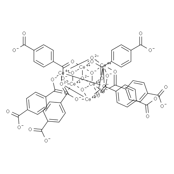 Ce-UiO-66