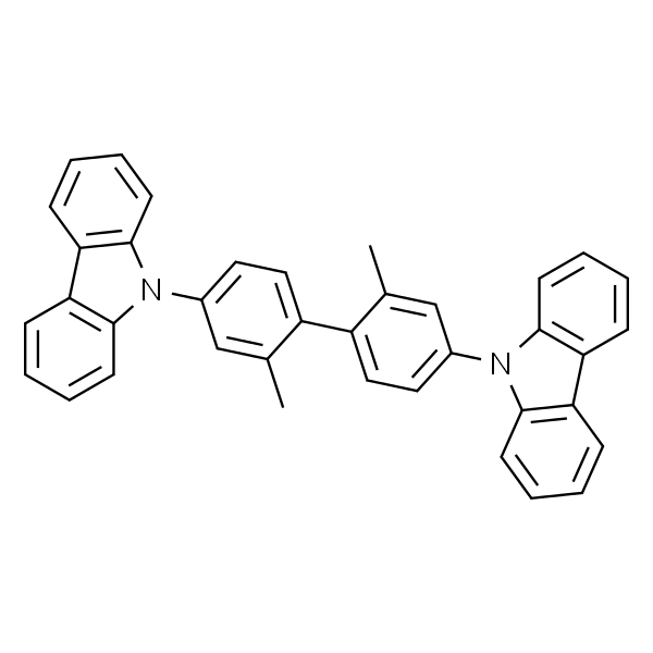 CDBP