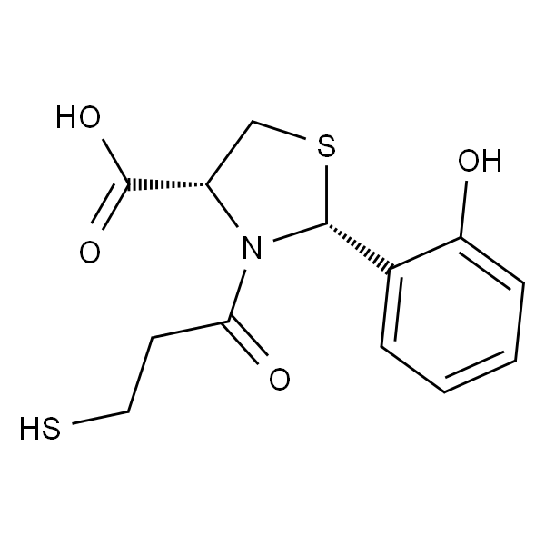 Rentiapril